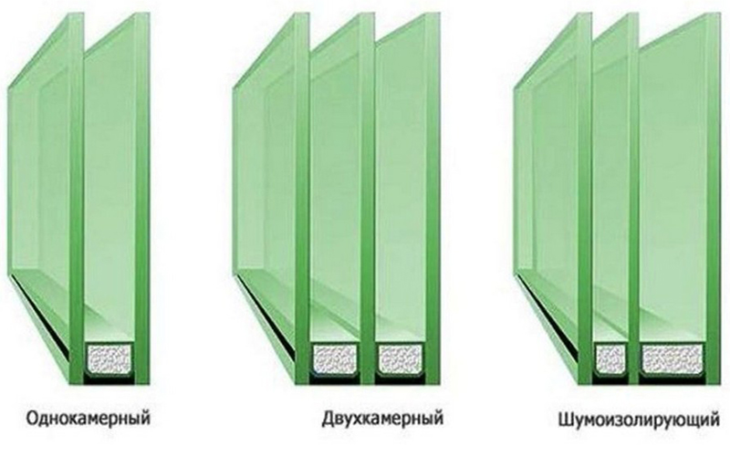 Стеклопакеты